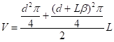 Huber-Smalian formula